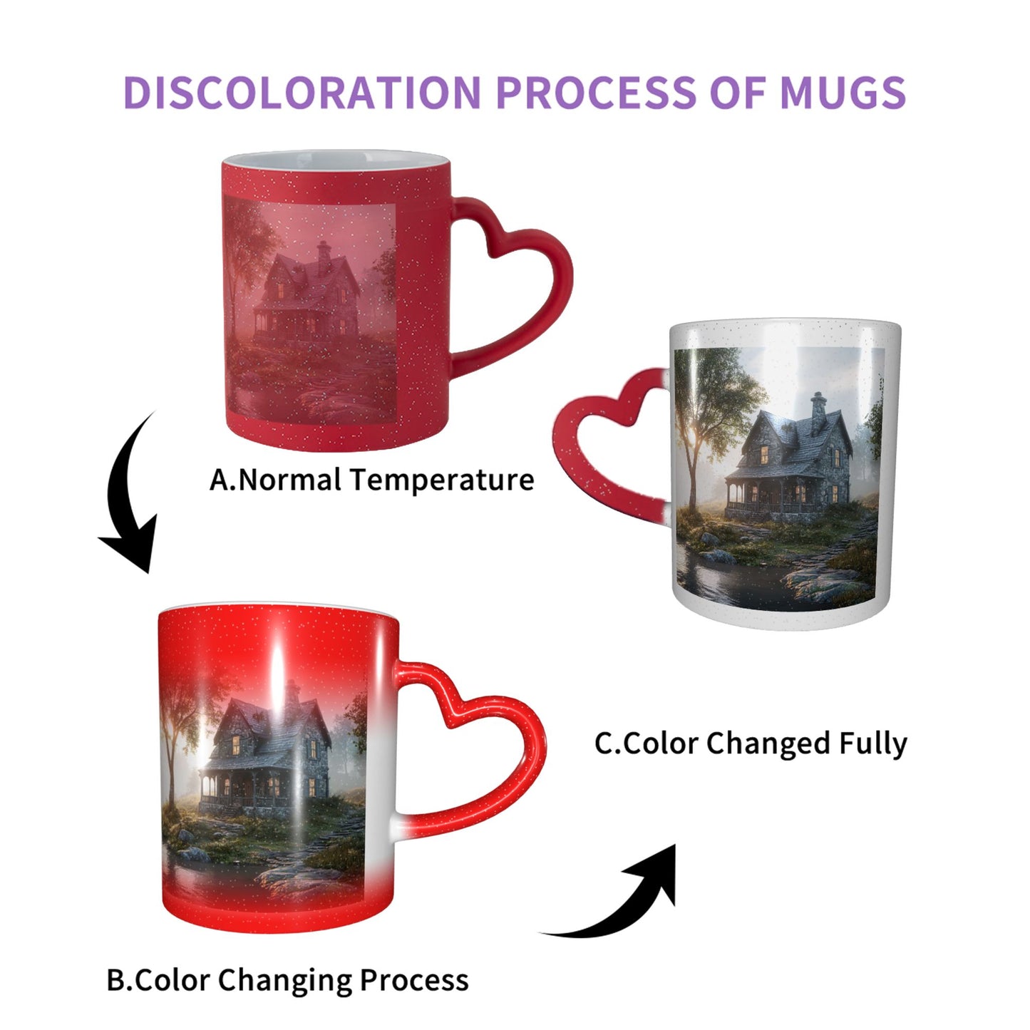 Heart Handle Color Changing Ceramic Mug – Heat Sensitive Artistic Cup for Hot & Cold Drinks