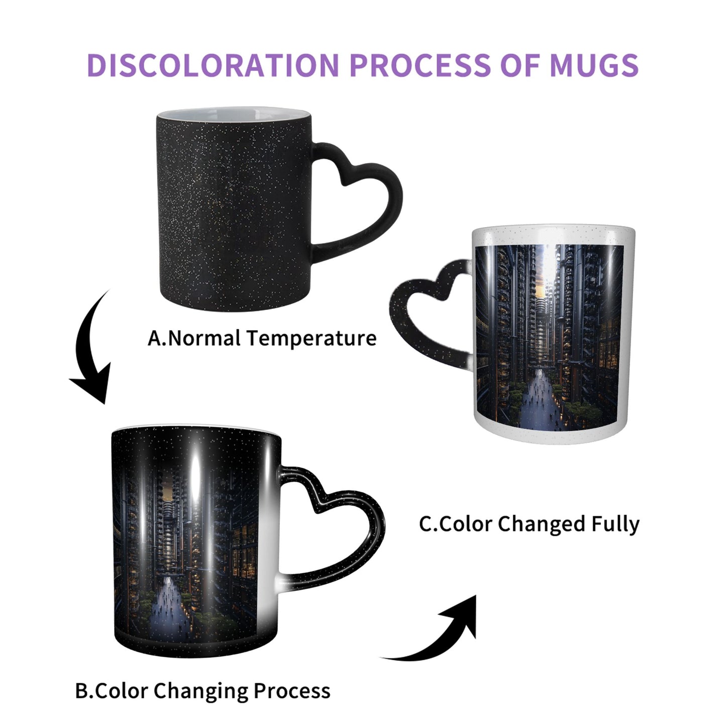 Cyber City Heat Sensitive Ceramic Mug – Black Heart Handle Color Changing Sci-Fi Cup