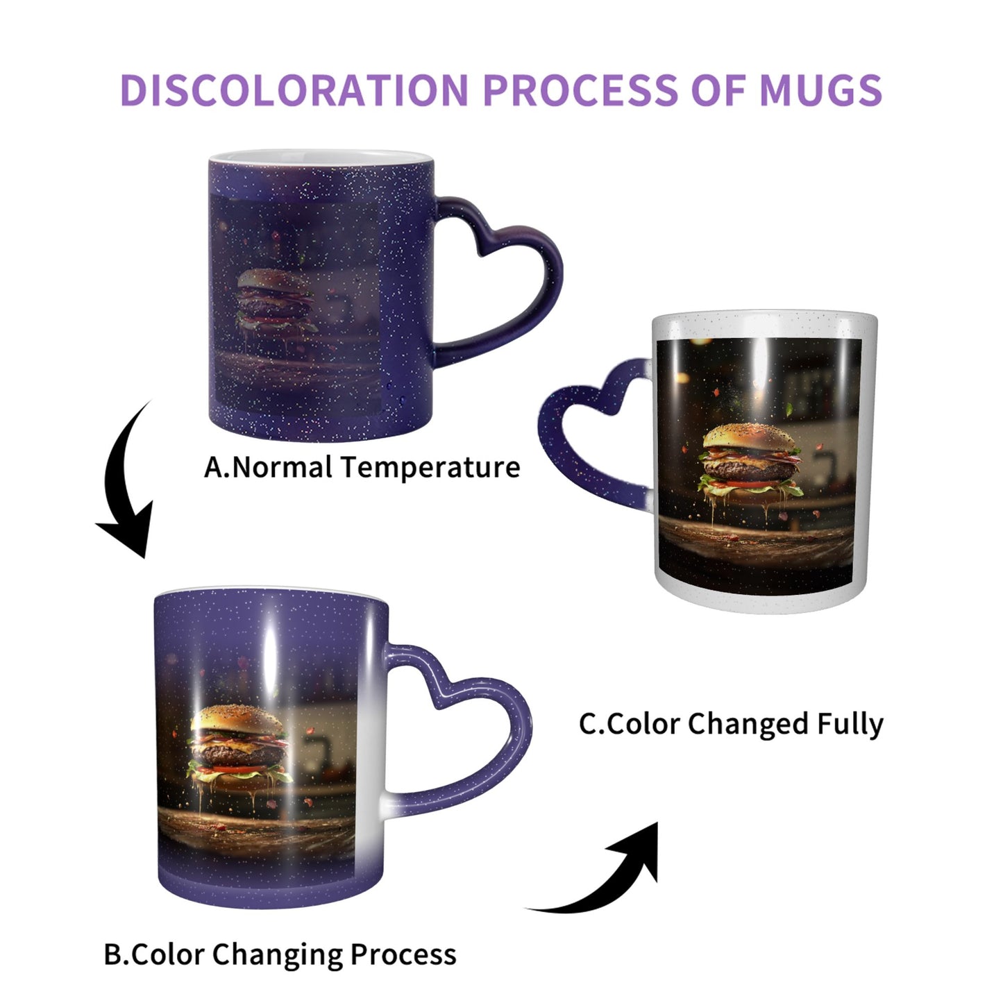 Burger Theme Color Changing Mug – Heart Handle Ceramic Cup with Heat Sensitive Ink