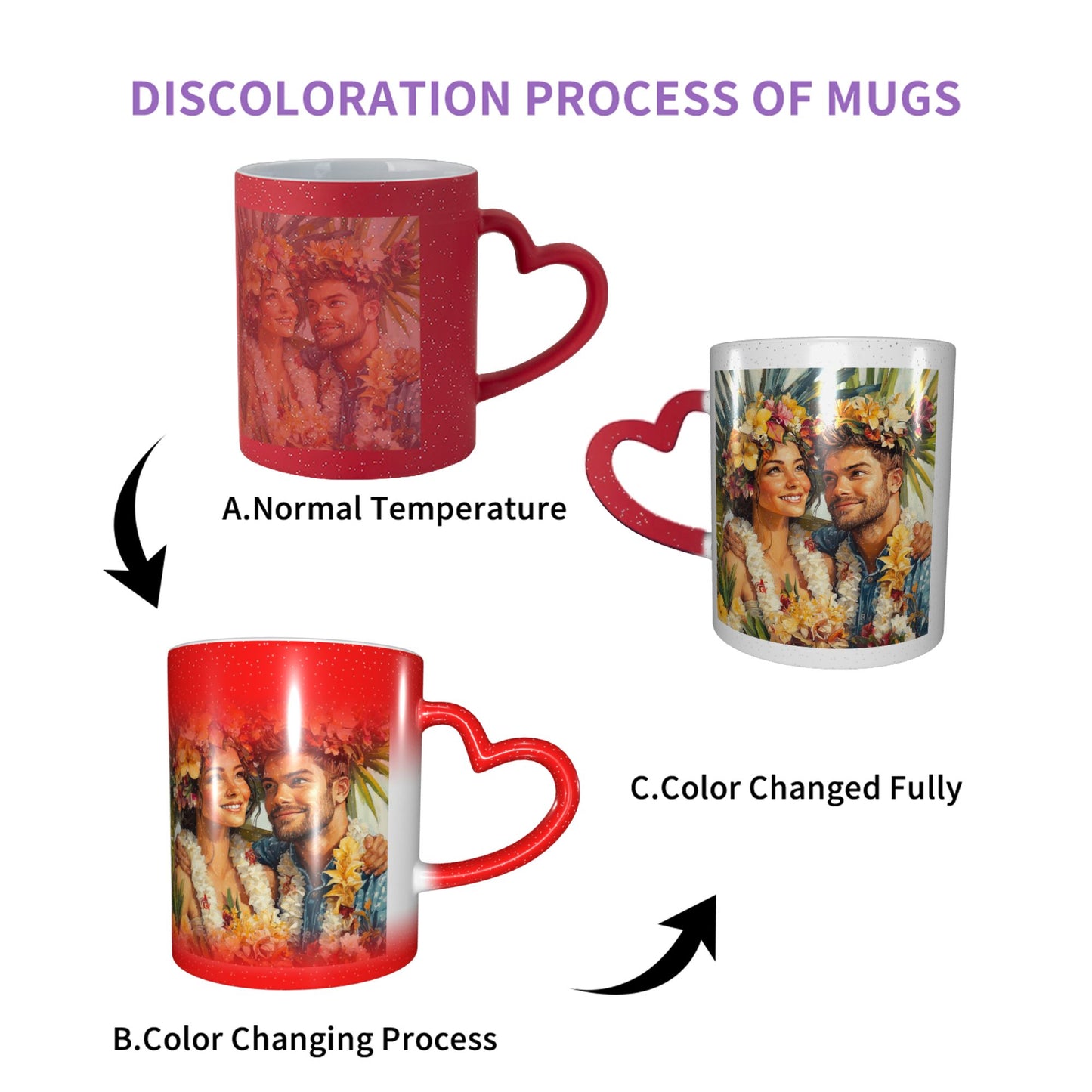 Romantic Couple Color Changing Mug – Red Heart Handle Ceramic Cup with Heat Sensitive Ink